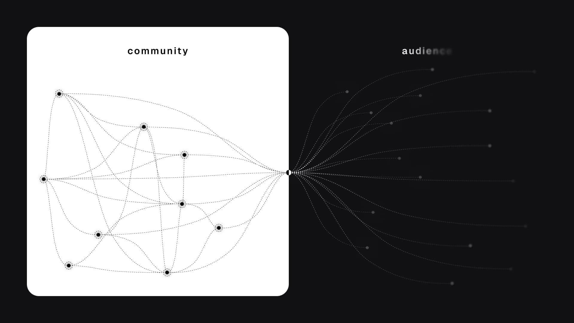 Thumbnail of The Dopler Method: How ideas become culture