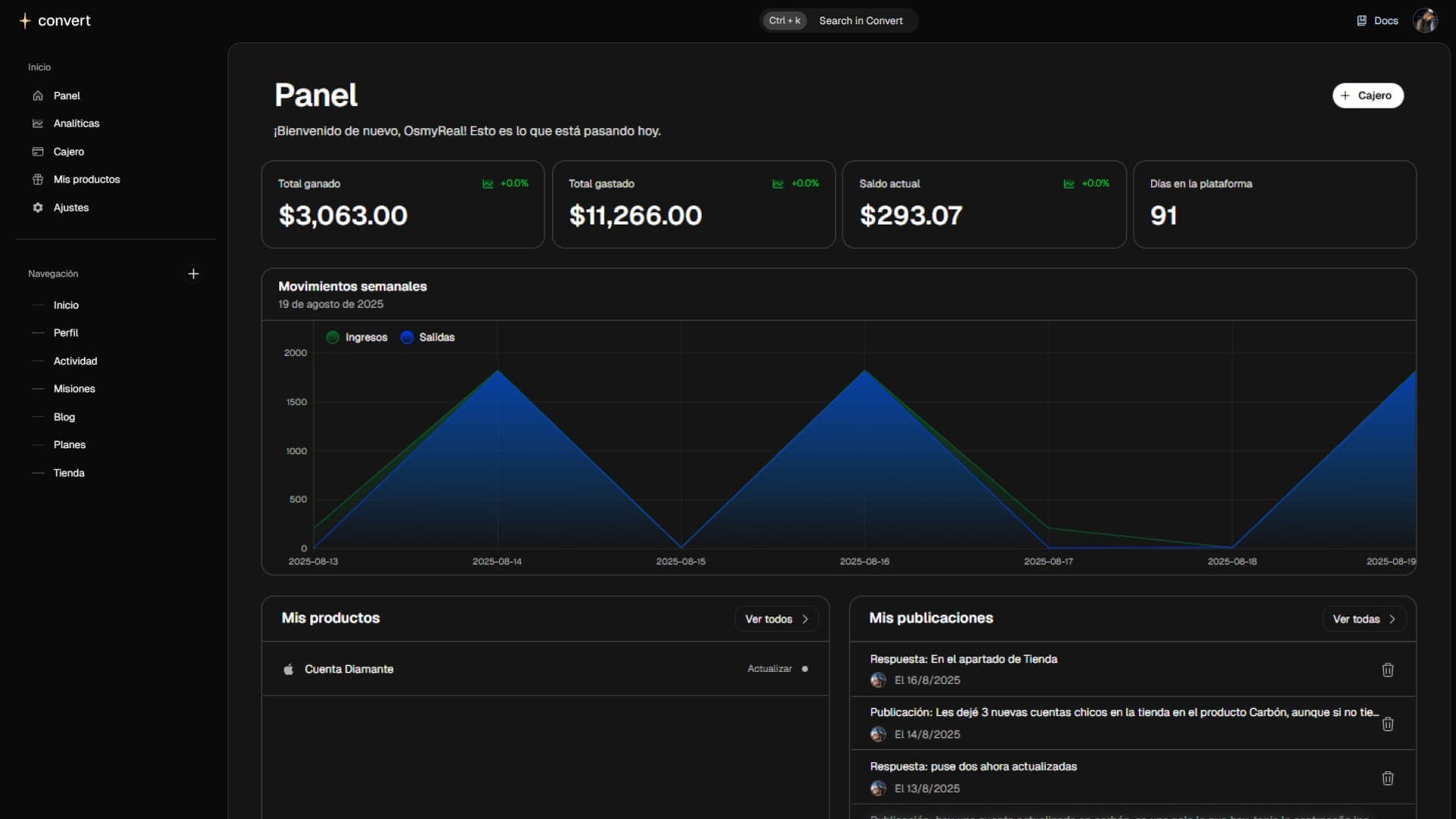 OsmyReal platform