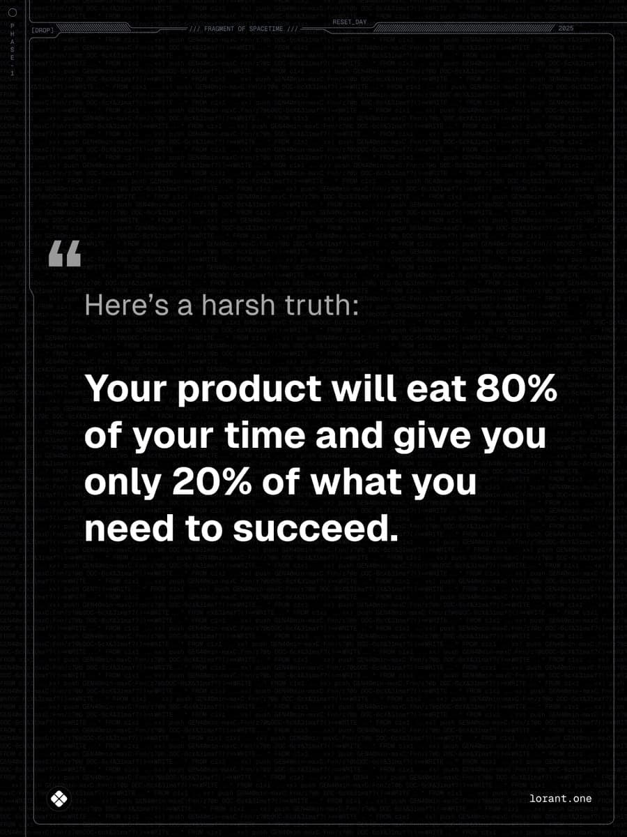 A product eats up 80% of your time and gives 20% of what you need