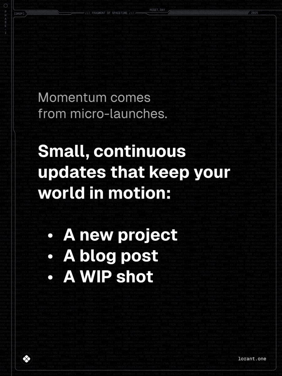 Momentum comes from micro-launches