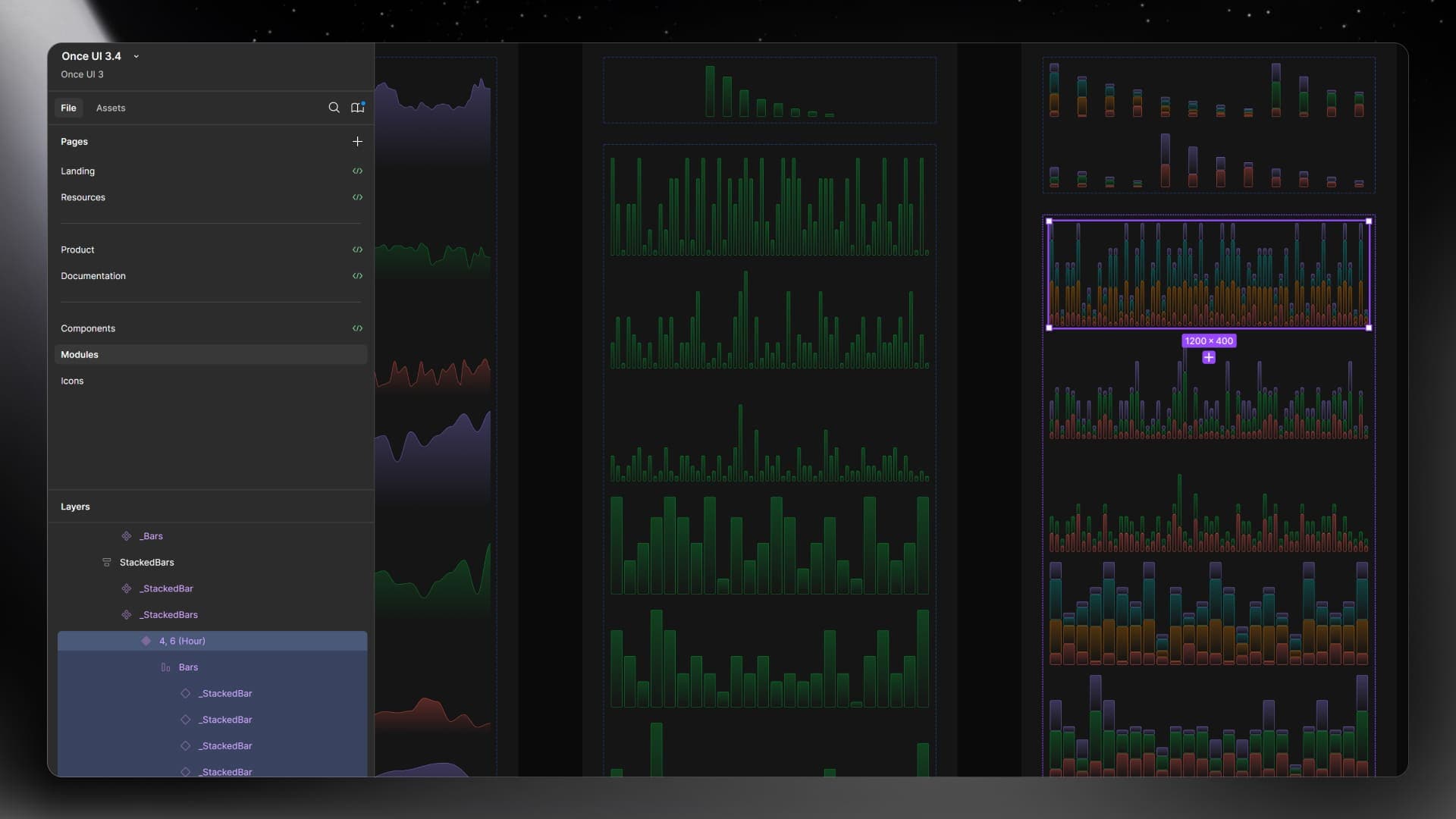 Different types of chart components from Once UI for Figma