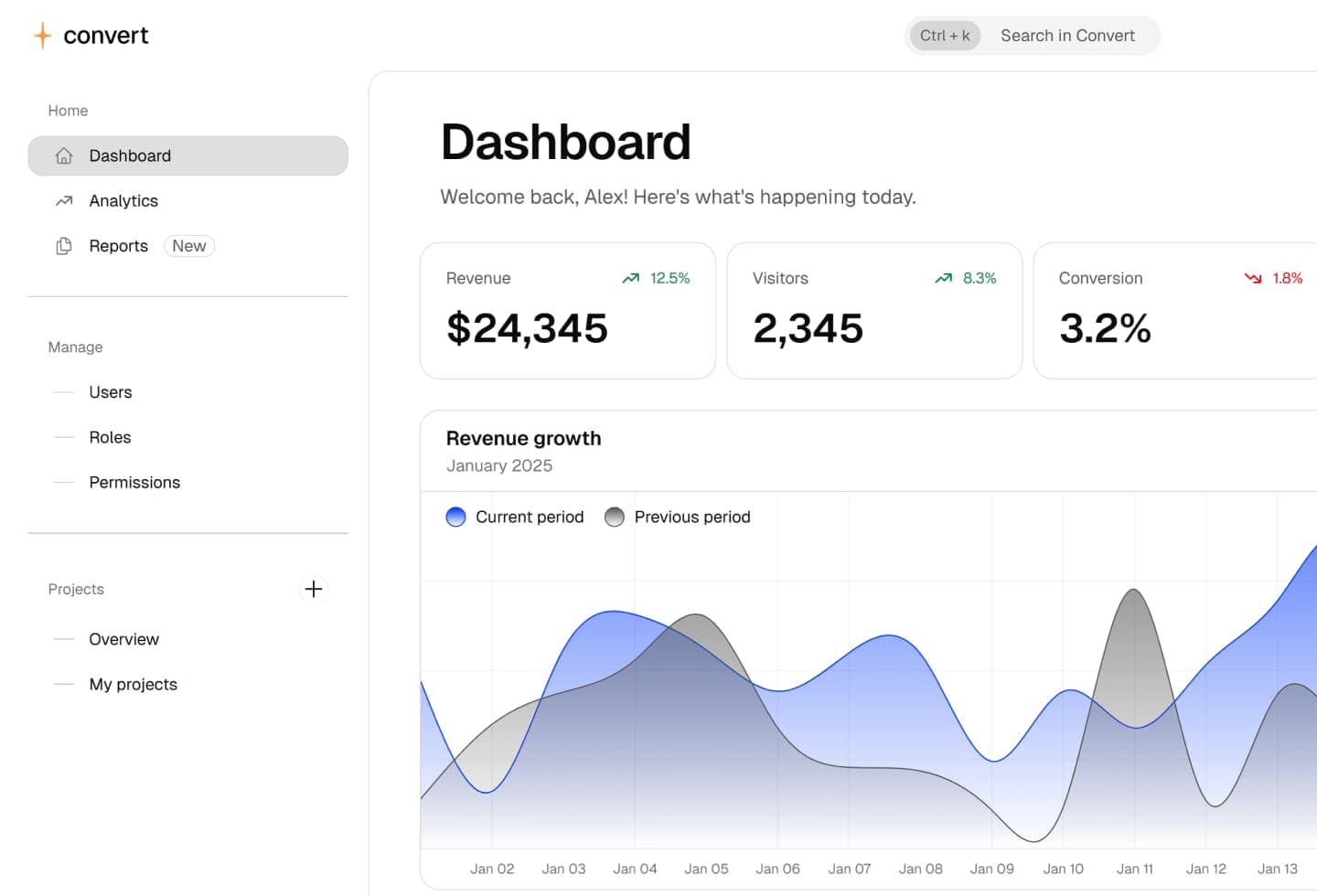 Magic Convert product mockup image illustrating a modern dashboard