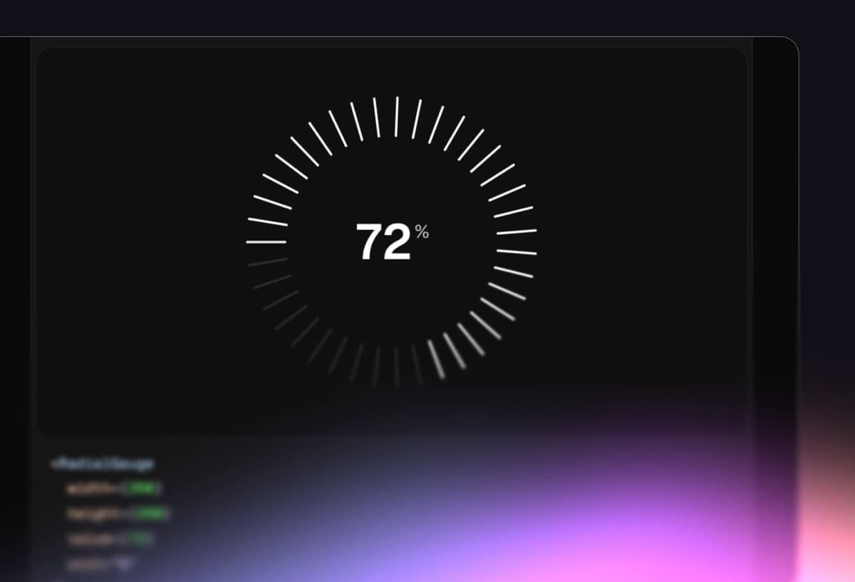 Once UI Core – Once UI