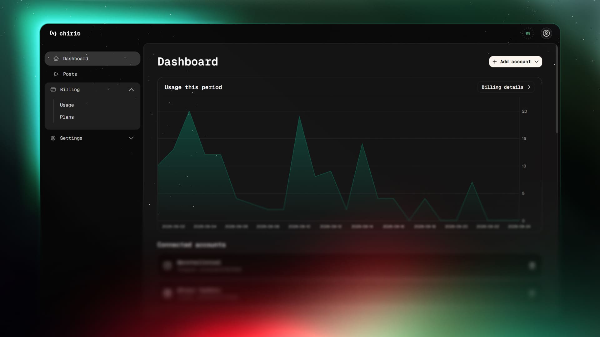 Chirio — Unified social publishing API for Meta, LinkedIn and X